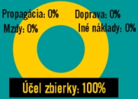 100% vášho daru pomáha